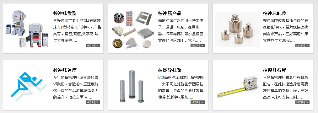 沖床詳細(xì)分類(lèi)圖